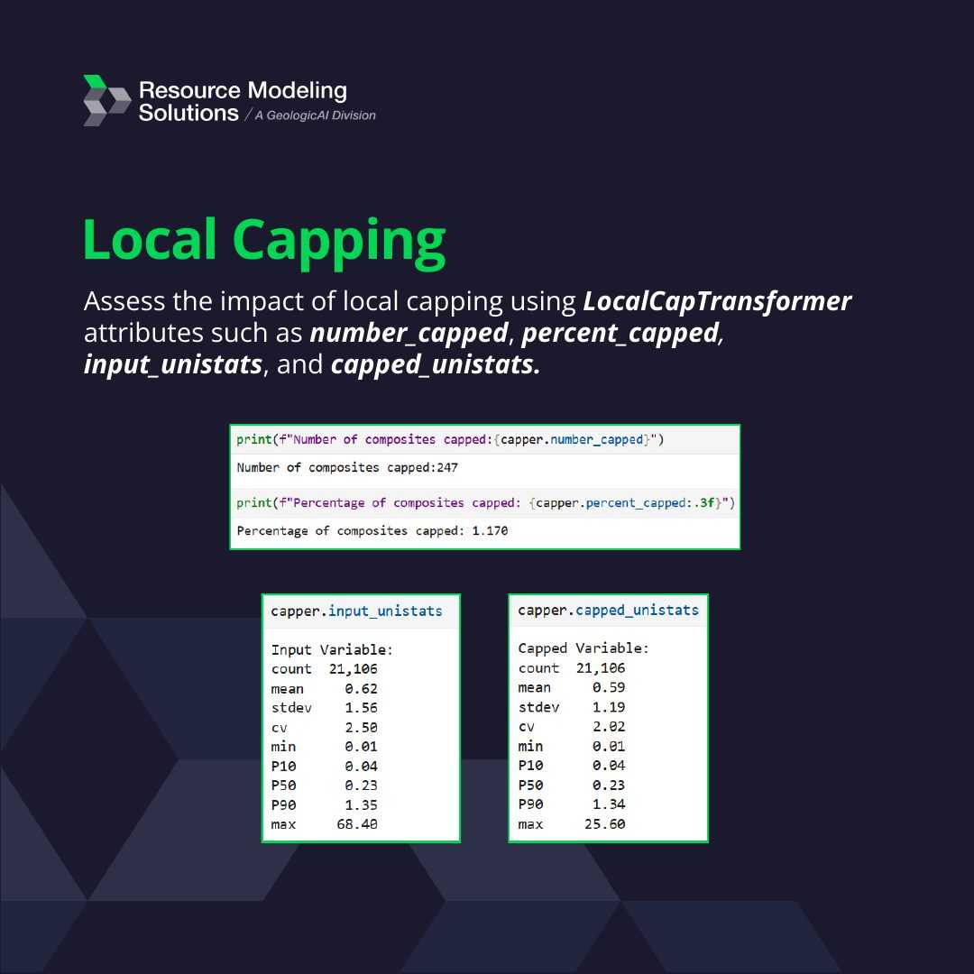 Outlier Management: Global and Local Capping, image 8 of 10