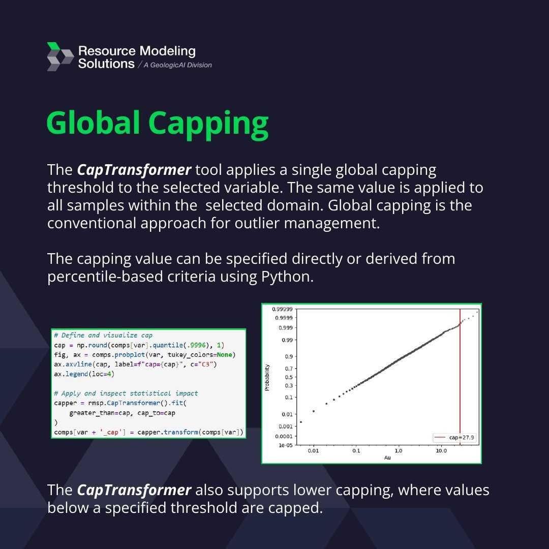 Outlier Management: Global and Local Capping, image 2 of 10