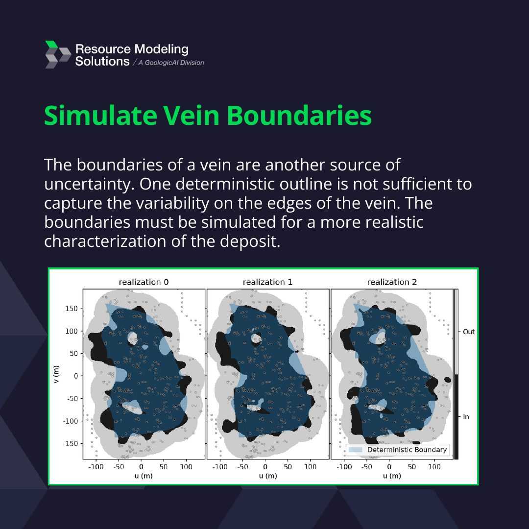 Vein Simulator, image 4 of 6