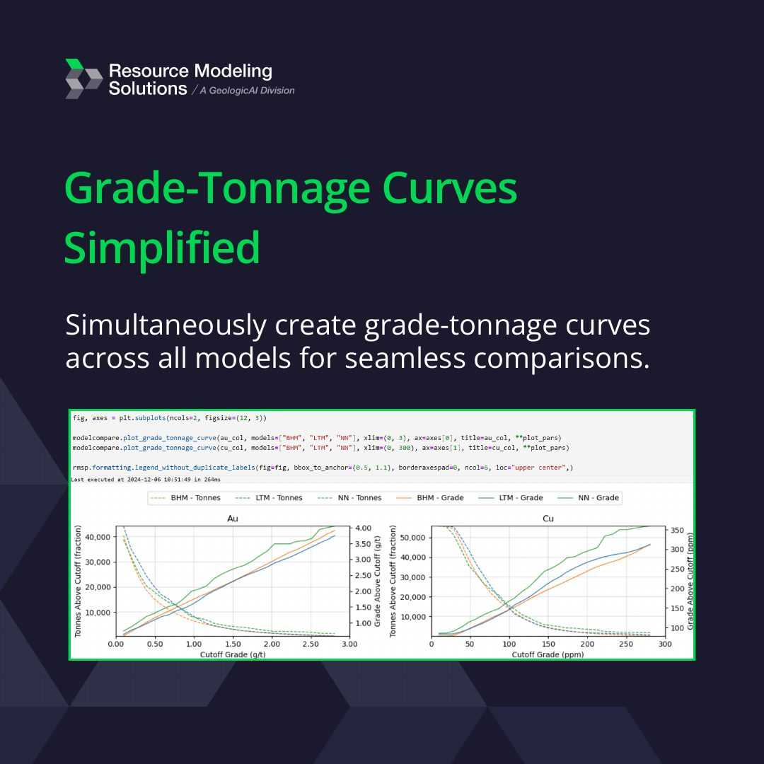 ModelCompare: Reconciliation Made Easy, image 4 of 10
