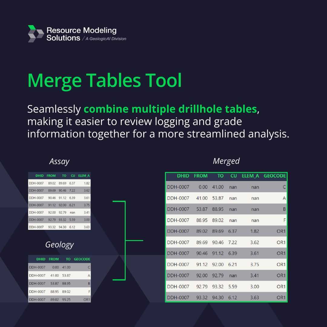 RMSP 1.15 Release Highlights, image 5 of 7