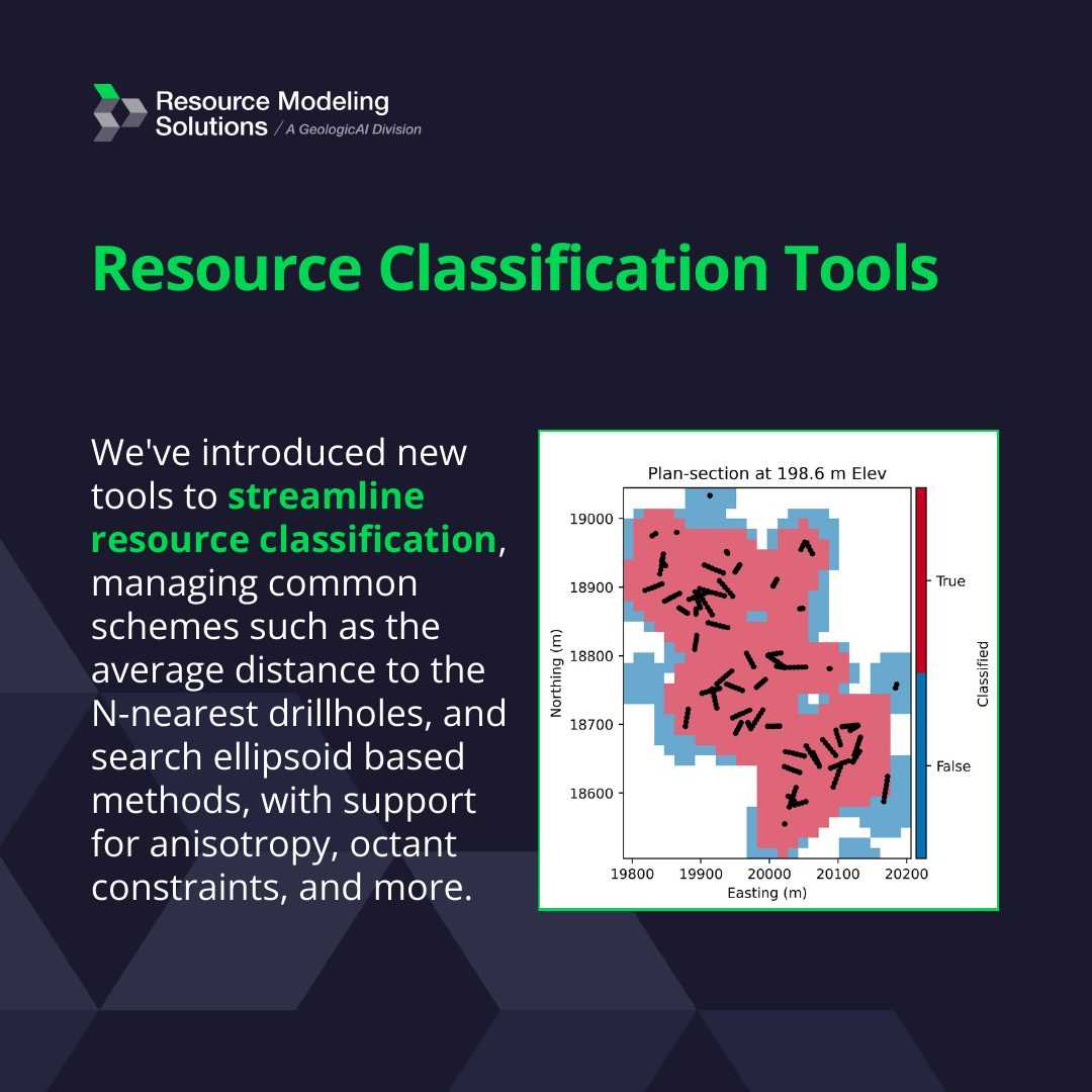 RMSP 1.16 Release Highlights, image 8 of 15