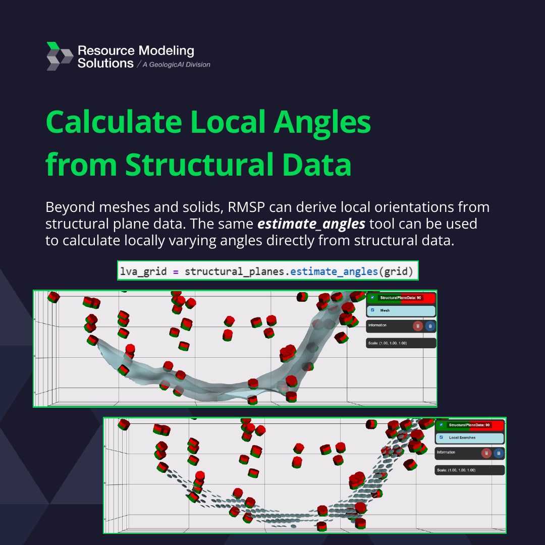 Locally Varying Anisotropy, image 3 of 11