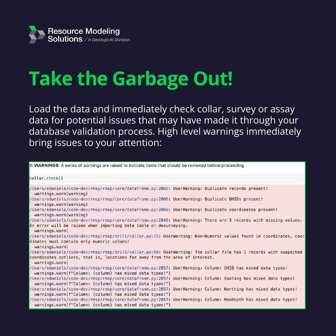 Data Checking: Take the Garbage Out, image 2 of 5