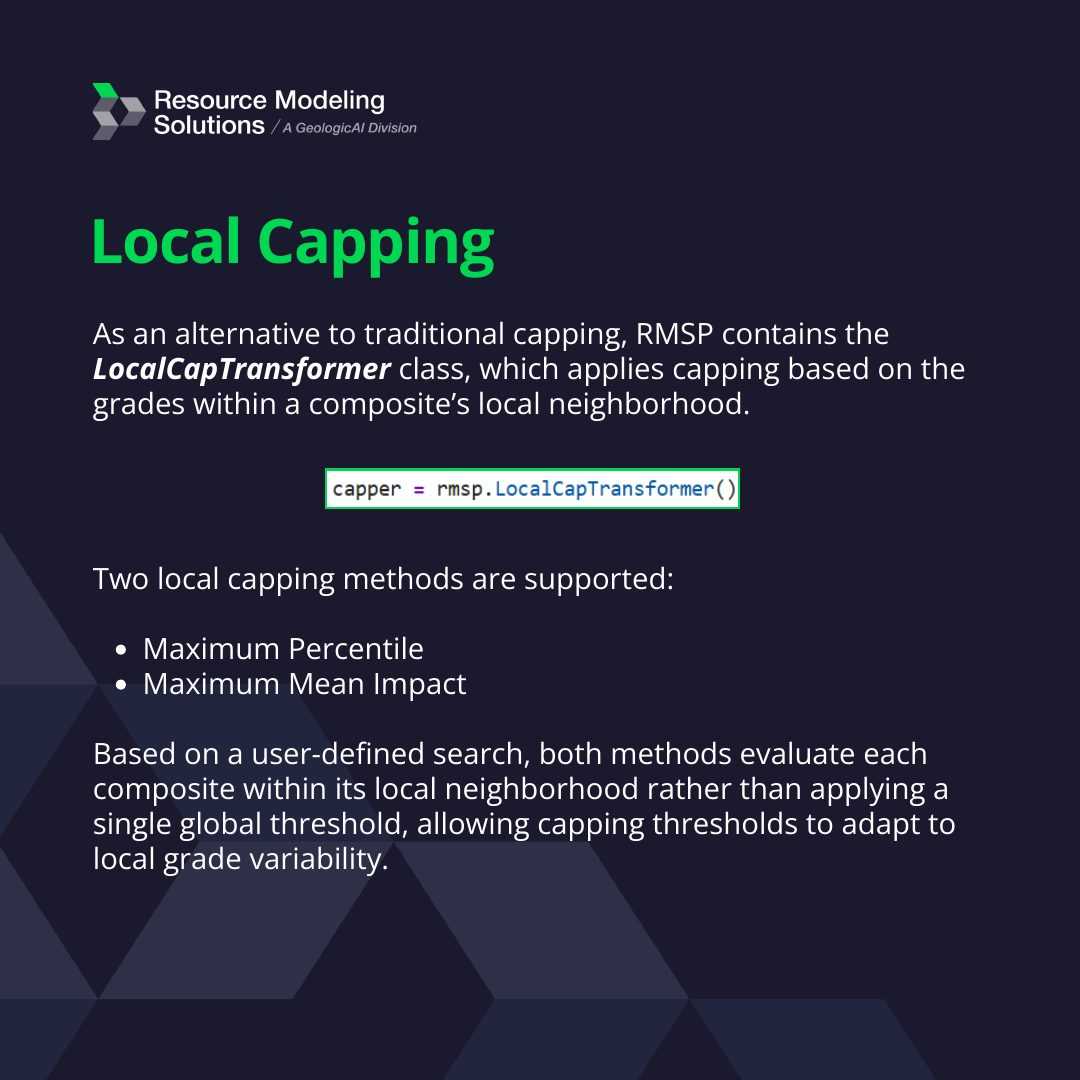 Outlier Management: Global and Local Capping, image 5 of 10