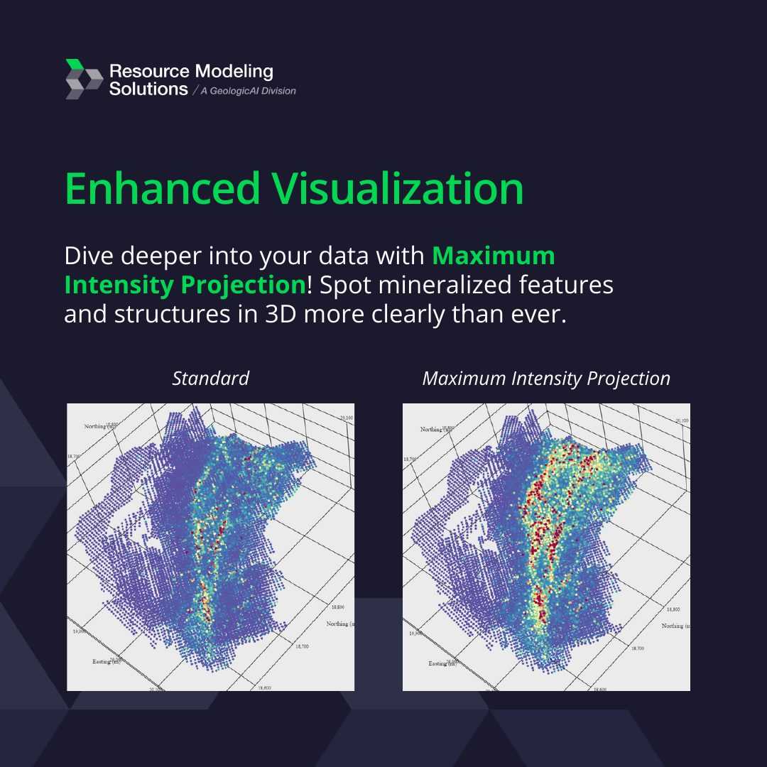 RMSP 1.15 Release Highlights, image 2 of 7