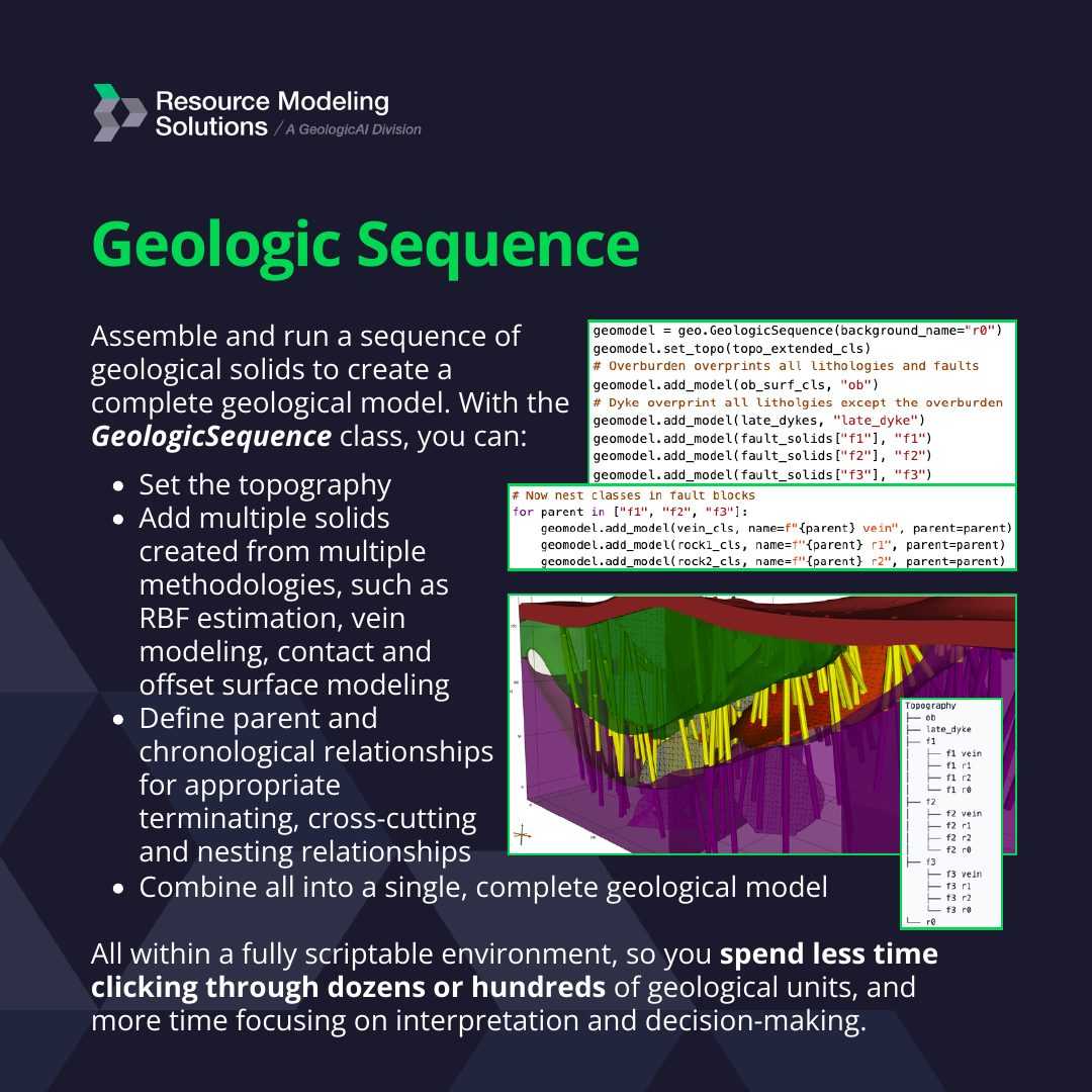 Geology Modeling in RMSP, image 8 of 9