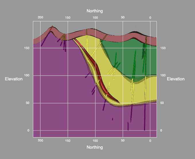 Cross section through a deterministic geological model