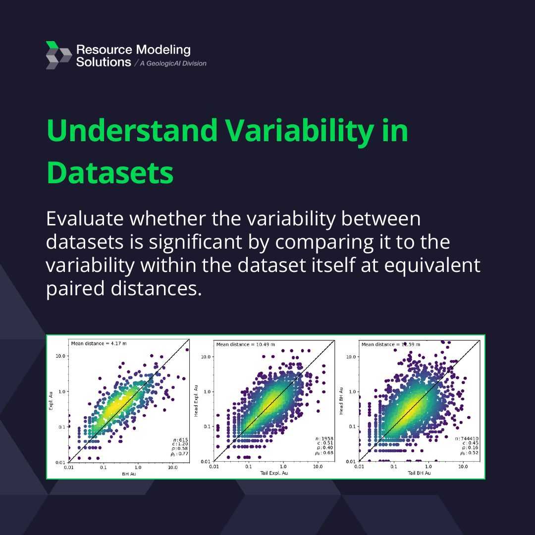 Spatial Pairing Analysis, image 5 of 5