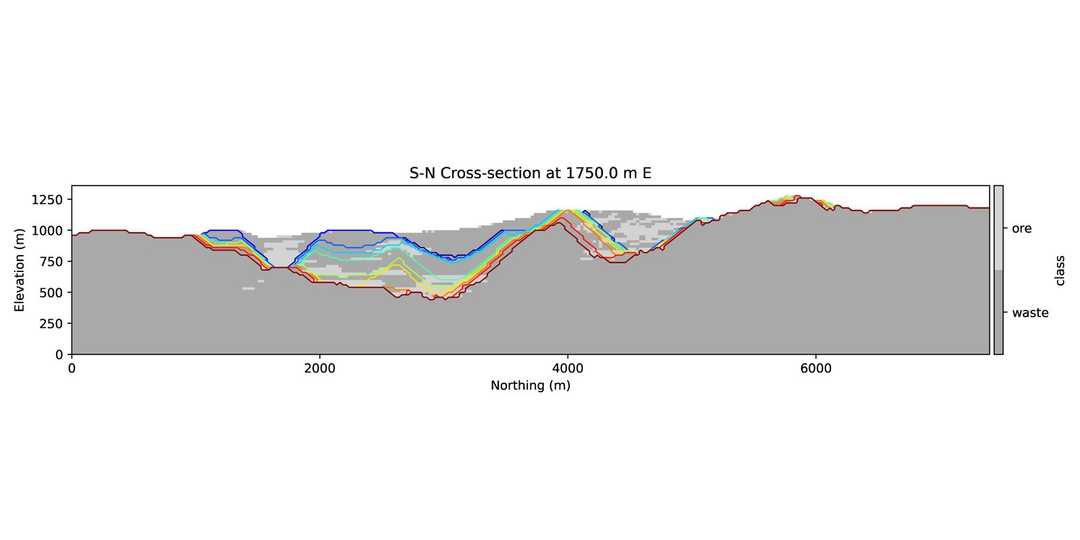 RMSP 1.16 Release Highlights, image 10 of 15