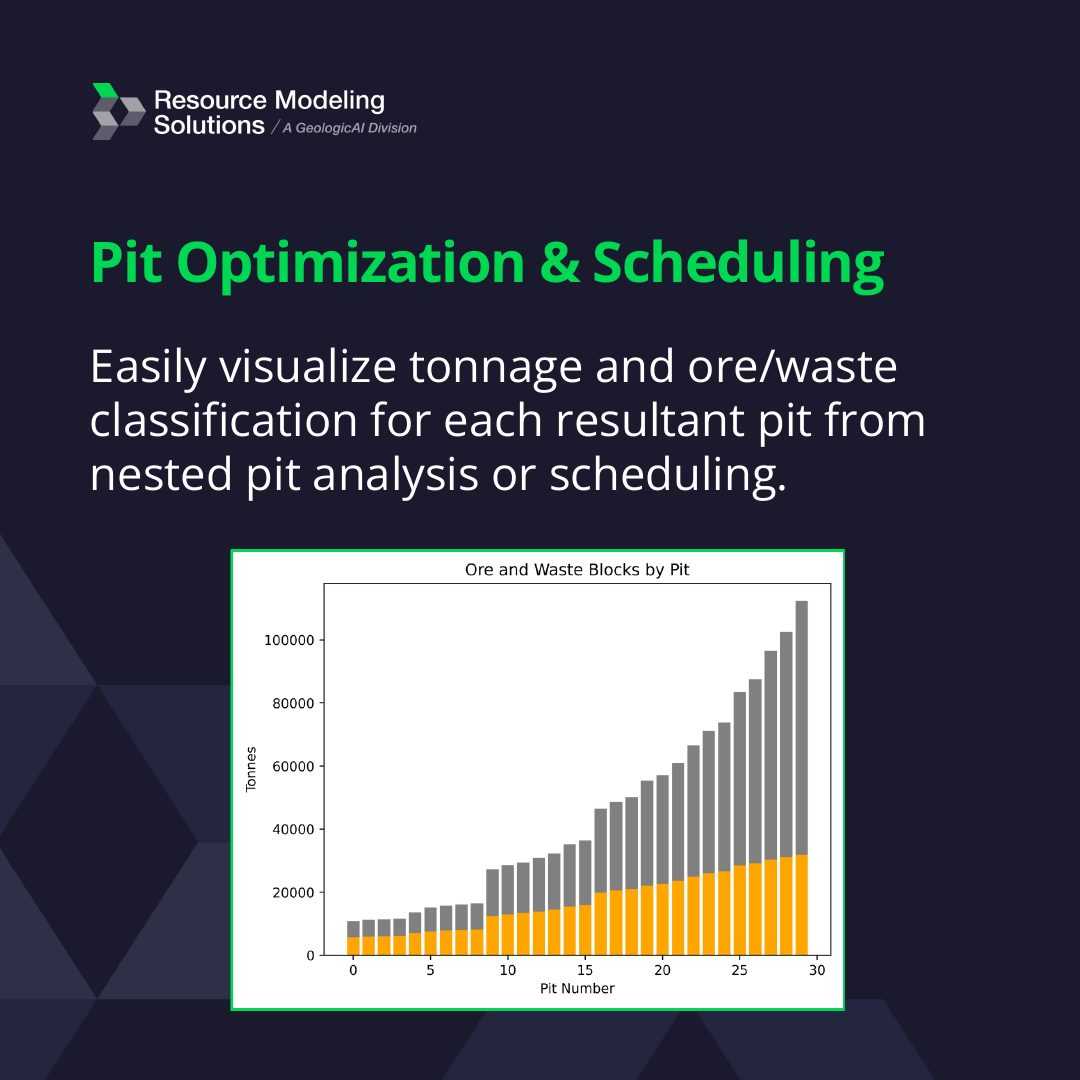 RMSP 1.16 Release Highlights, image 6 of 15