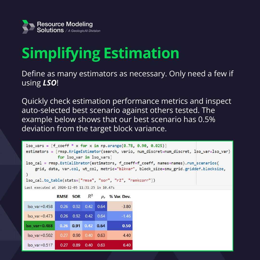 Local Search Optimization, image 4 of 6