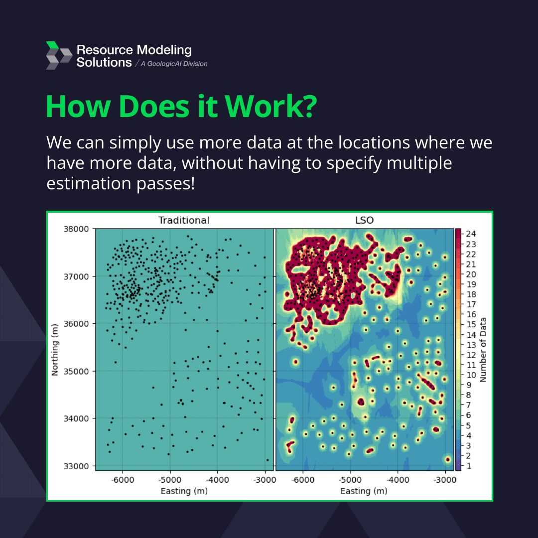 Local Search Optimization, image 2 of 6