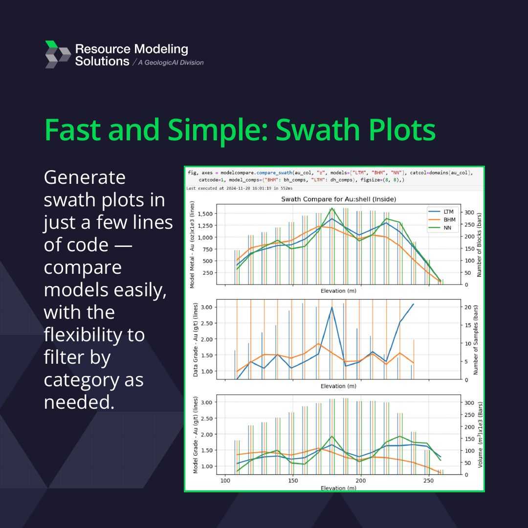 ModelCompare: Reconciliation Made Easy, image 9 of 10