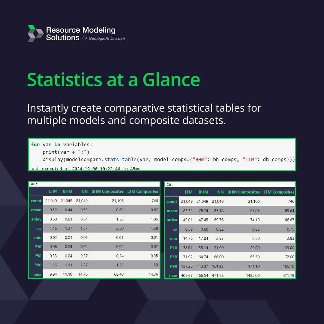 ModelCompare: Reconciliation Made Easy, image 6 of 10