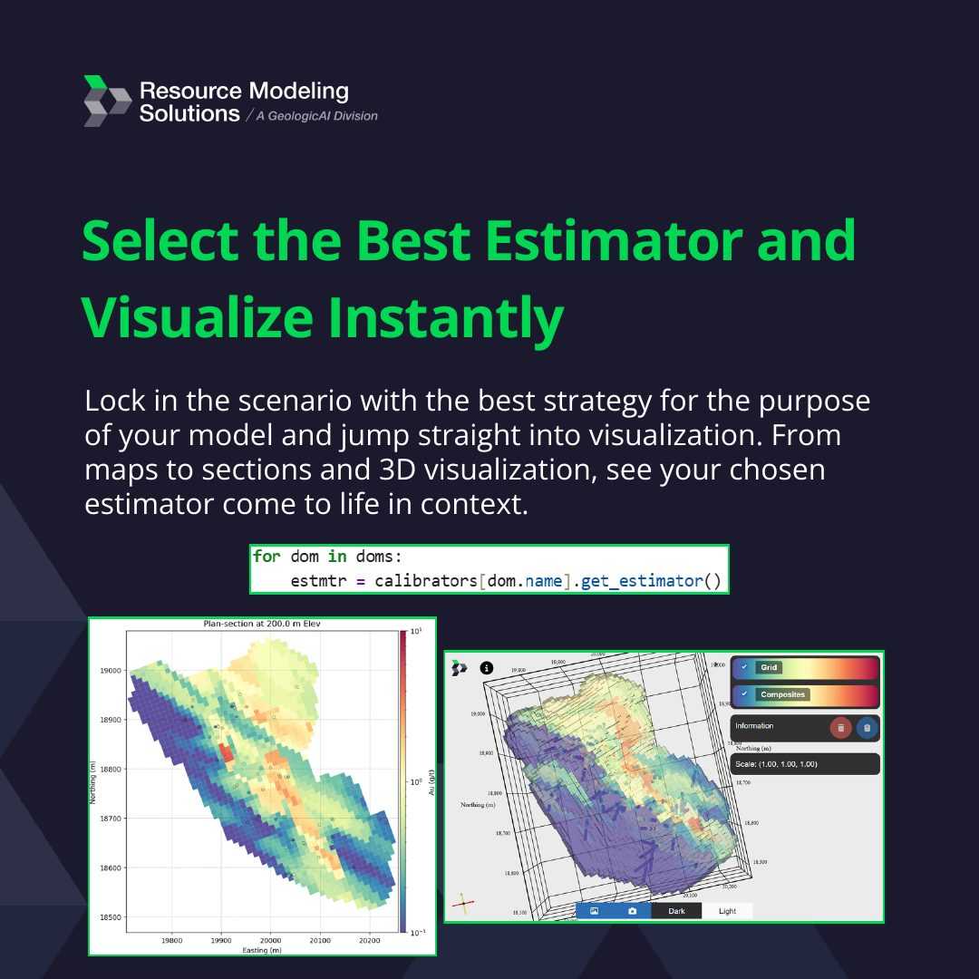 Estimation Calibration, image 7 of 7