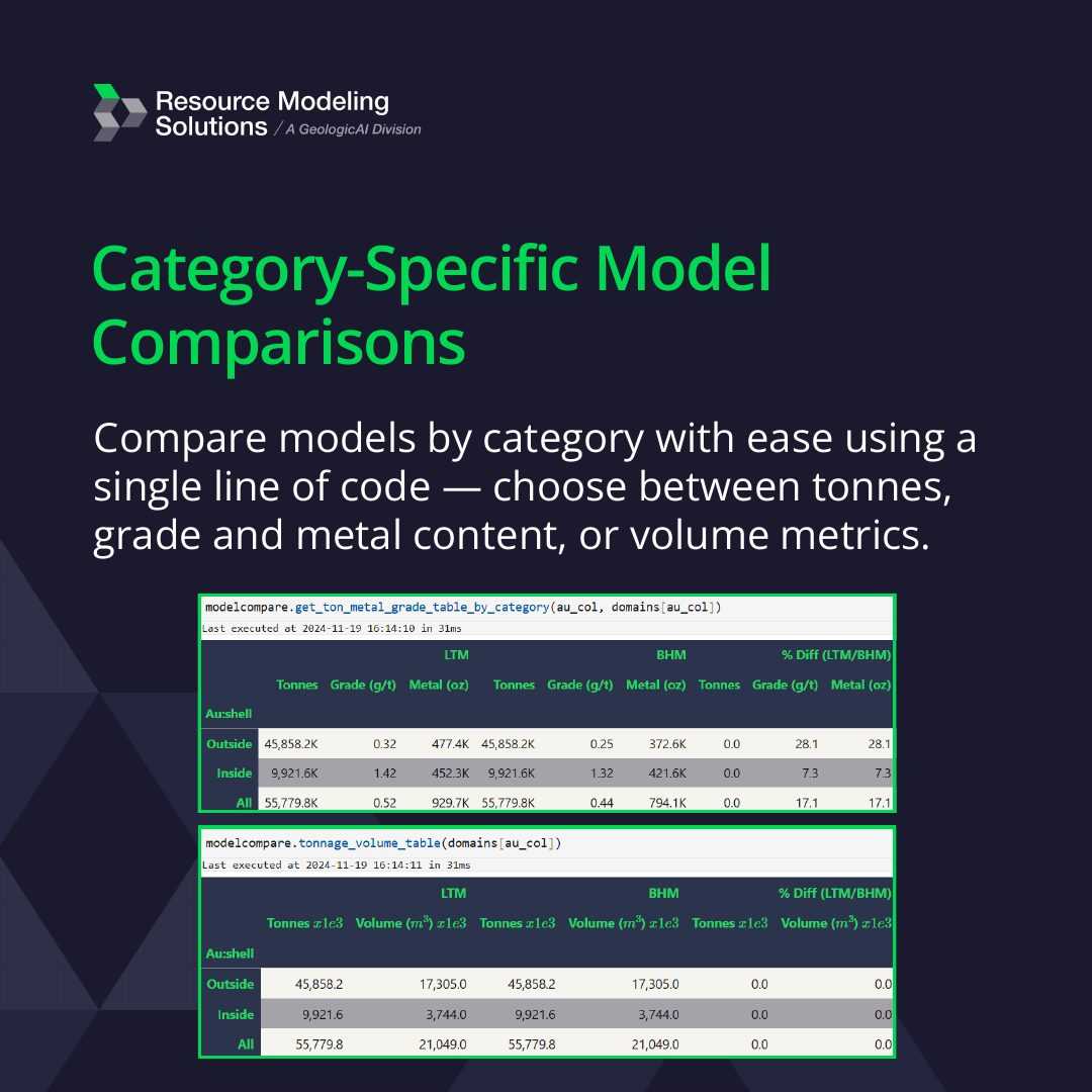 ModelCompare: Reconciliation Made Easy, image 8 of 10