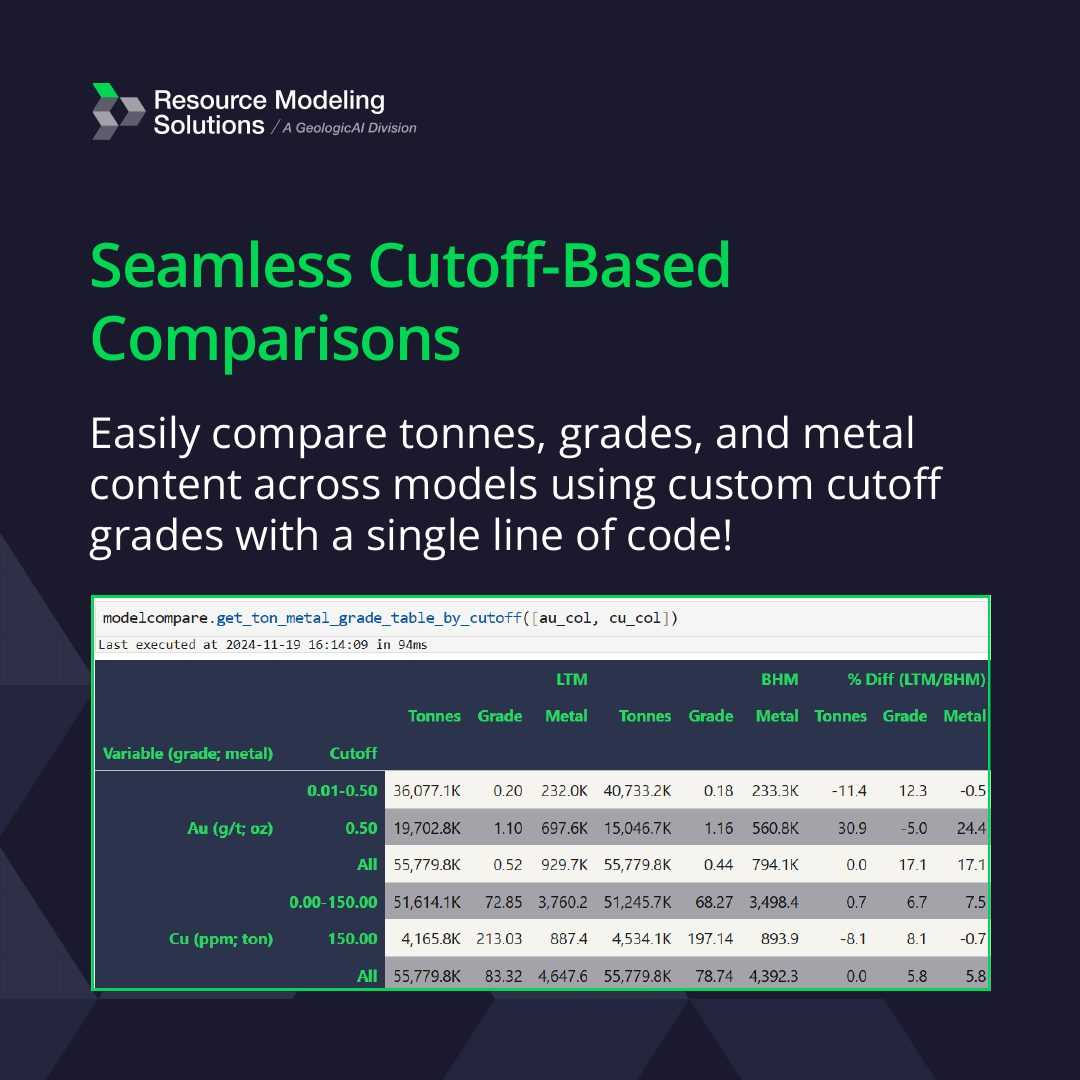 ModelCompare: Reconciliation Made Easy, image 3 of 10