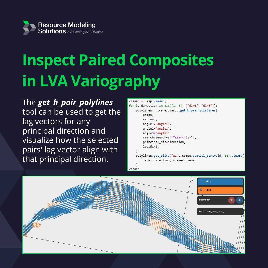 Locally Varying Anisotropy, image 8 of 11