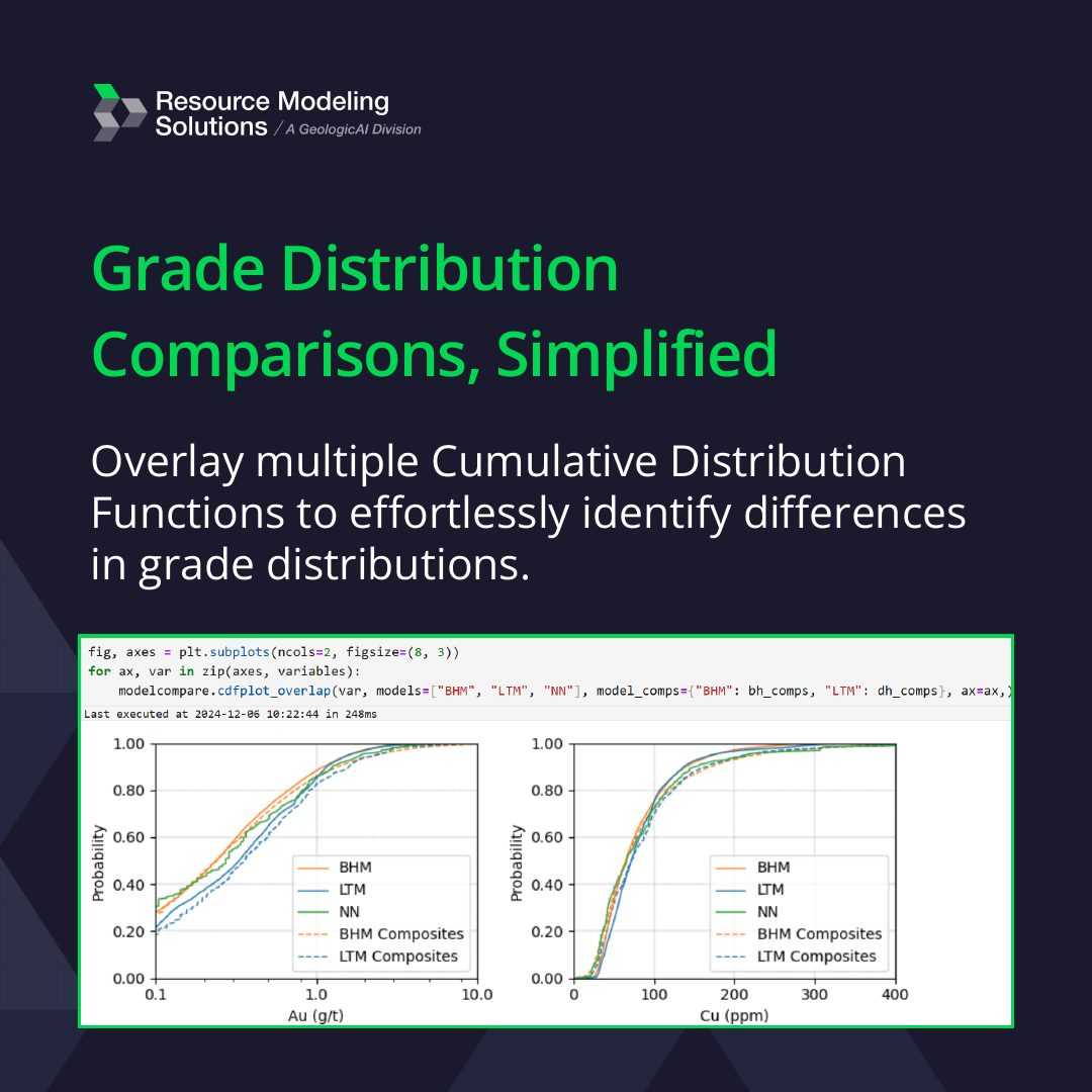 ModelCompare: Reconciliation Made Easy, image 10 of 10