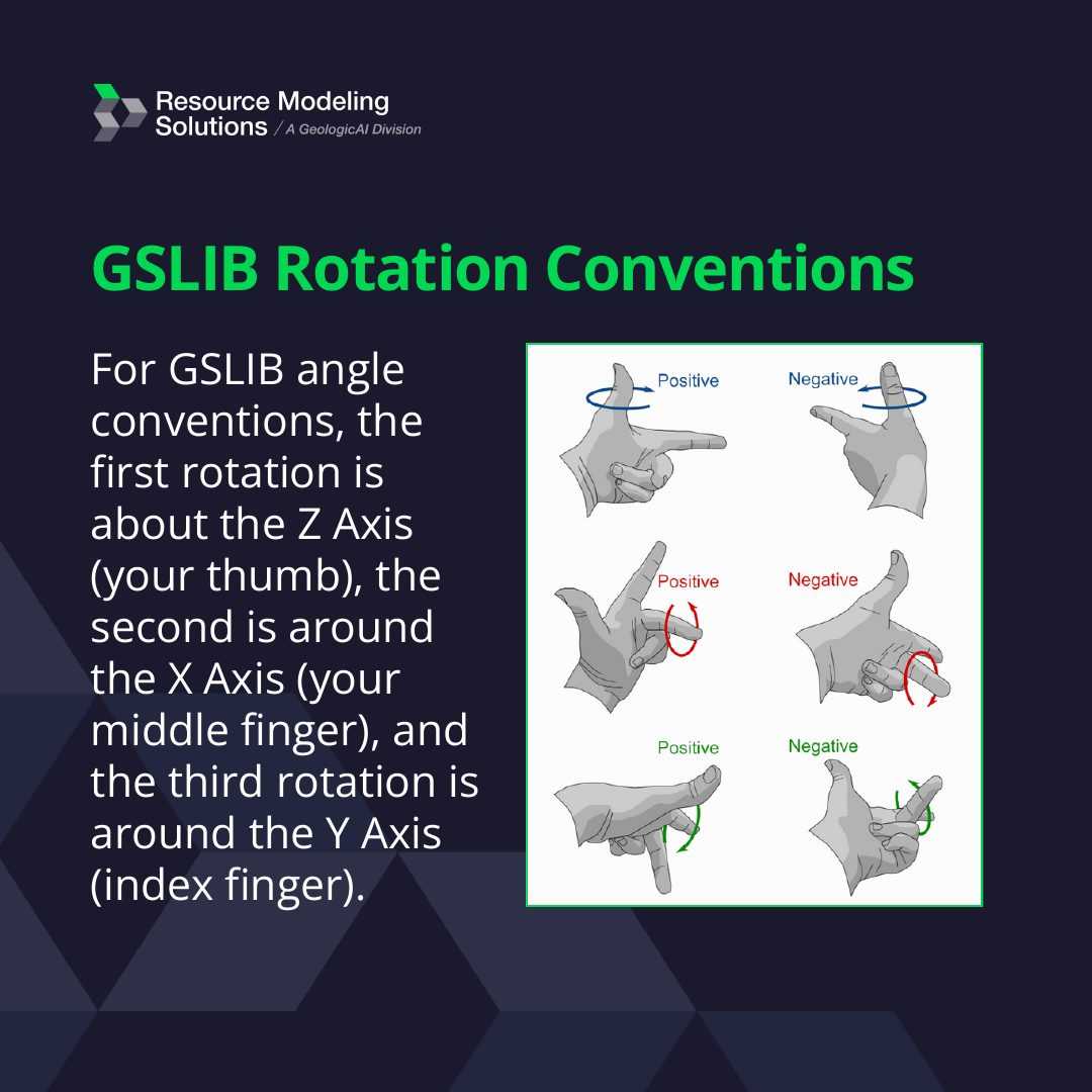 Rotation Convention Conversion, image 4 of 6