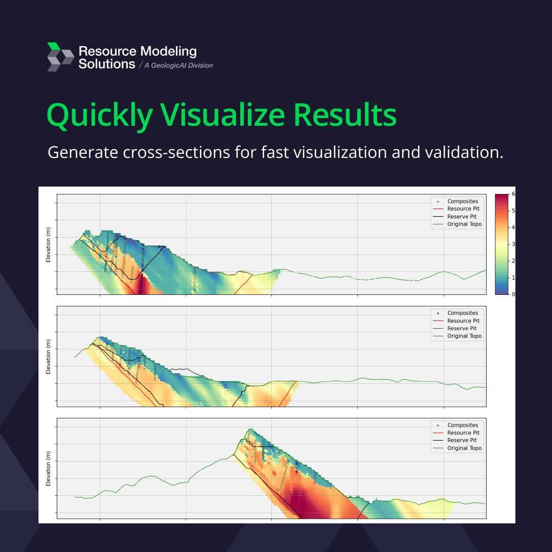 Fast Regularization and Validation in RMSP, image 1 of 3