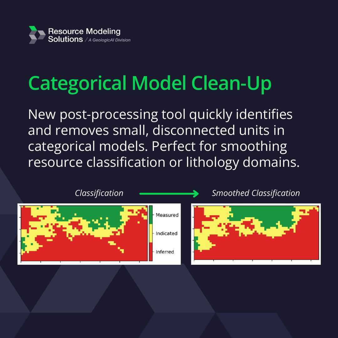 RMSP 1.15 Release Highlights, image 6 of 7